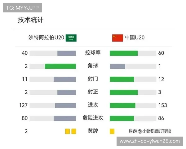 足球球星数量逐渐减少的背后原因与影响分析 足球球星数量逐渐减少的背后原因与影响分析